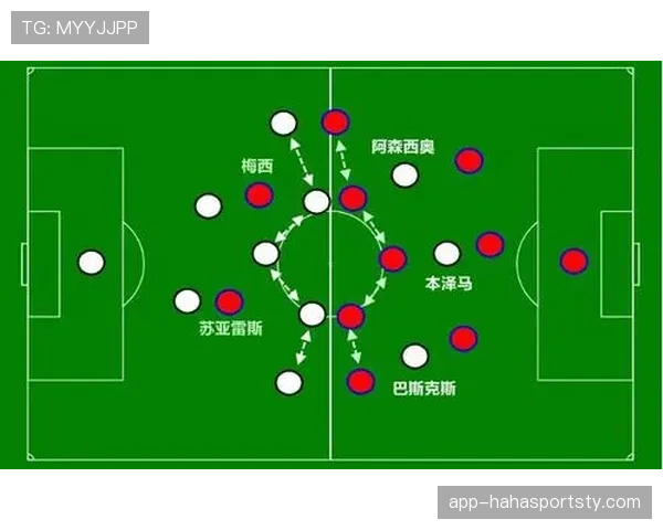 巴尔韦德的战术体系如何影响球队进攻创造力？