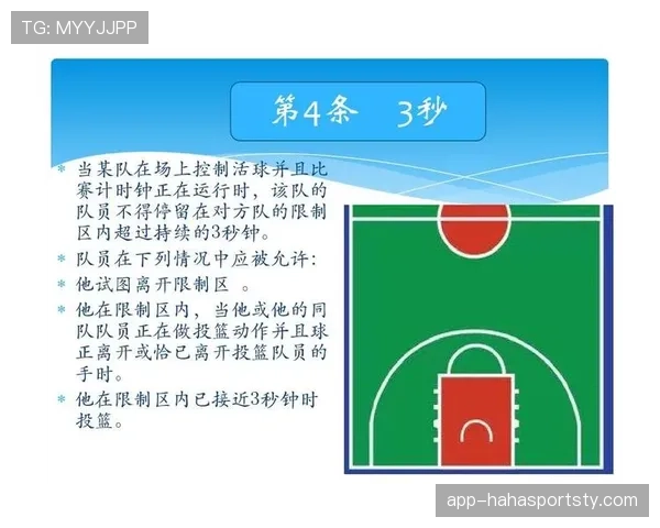 深度解析：篮球比赛中三秒违例的规则定义与判定标准