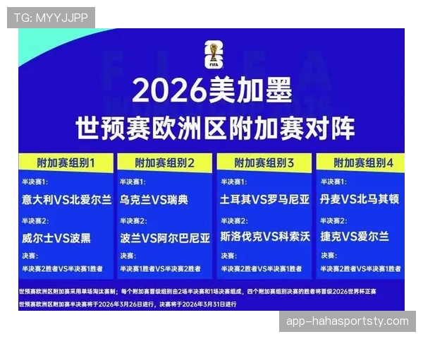 2026世界杯小组赛提前淘汰后最后一场还要踢吗