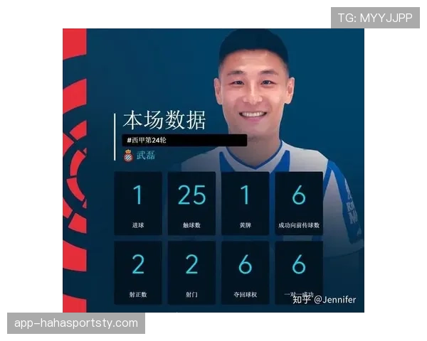 武磊连续三场破门背后的高效跑位机制解析