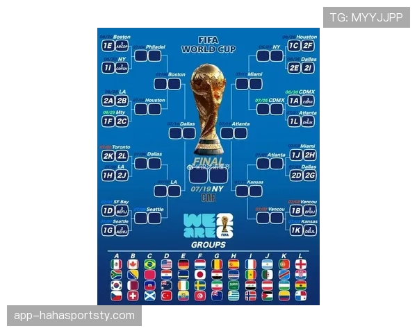 2026世界杯淘汰赛是否存在重新抽签规则 2026世界杯淘汰赛是否存在重新抽签规则