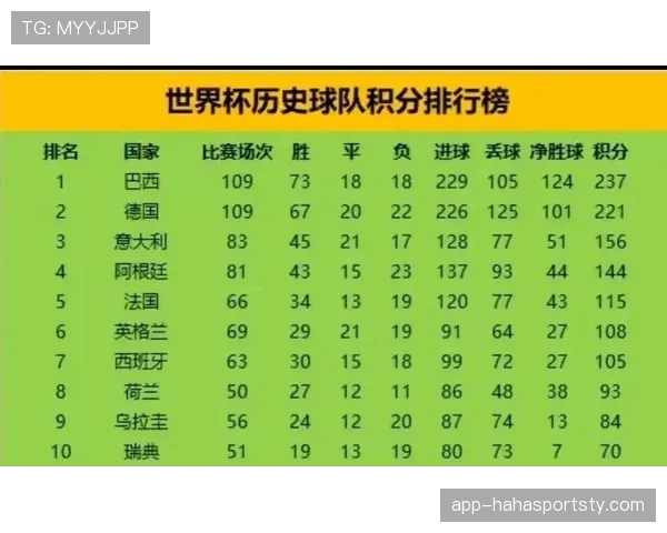 瑞典队2026世界杯C组实力排名分析